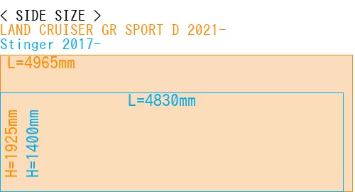 #LAND CRUISER GR SPORT D 2021- + Stinger 2017-